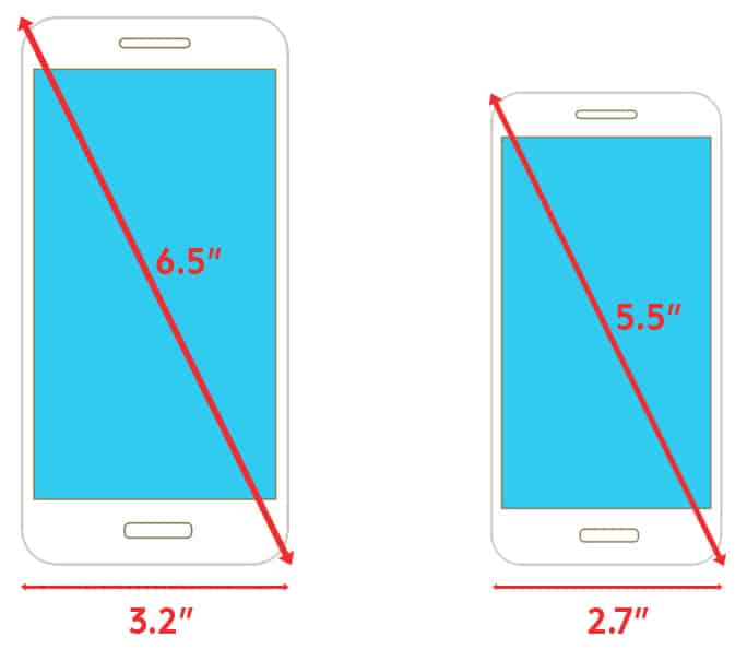 phone case sizes width for stickers