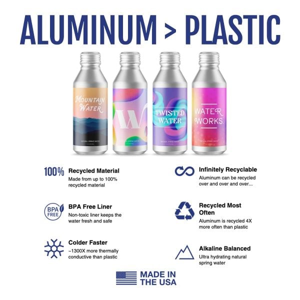 Custom Full Color Aluminum Water Bottle- White - Trophy Depot